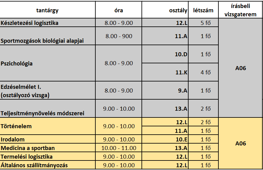 Képernyőkép 2026-08-12 110613.png