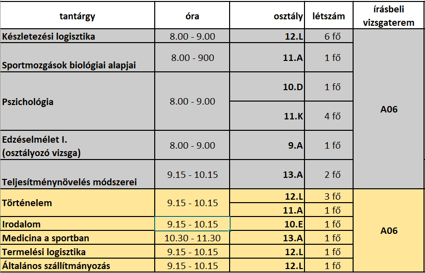 Képernyőkép 2026-08-16 140337.png