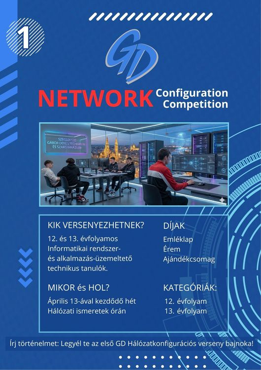 Házi hálózatkonfigurációs verseny