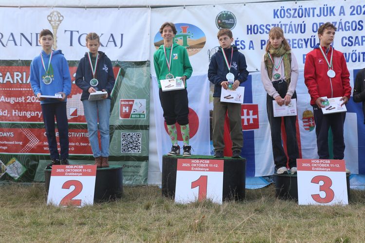 Tájékozódási futás eredmény